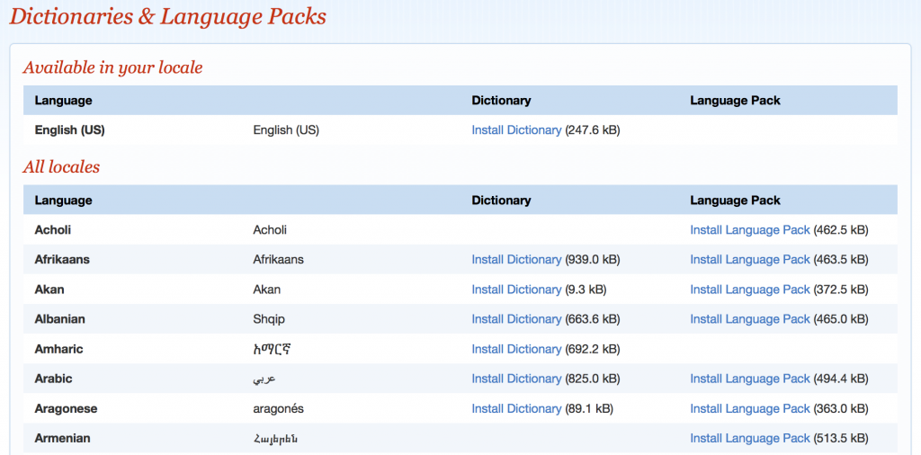 Firefox Spell Checker Doesn’t Work In Apple Mac OSX – How to fix